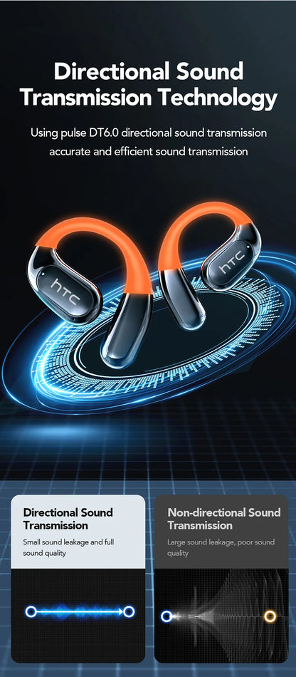 AI Translator Sports Wireless Earbuds - LCD Touch Screen Glowing Earhook | FunWearCode's Selection