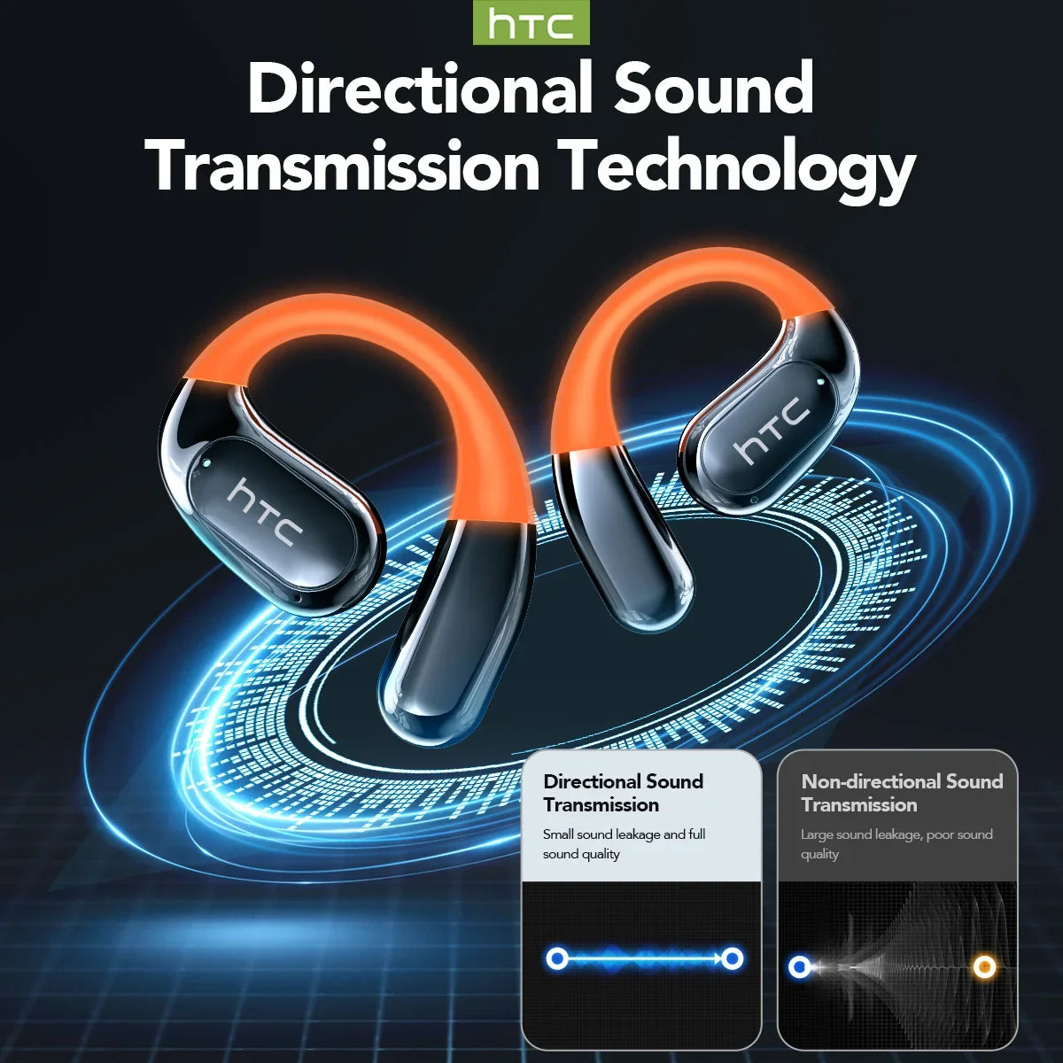 AI Translator Sports Wireless Earbuds - LCD Touch Screen Glowing Earhook | FunWearCode's Selection