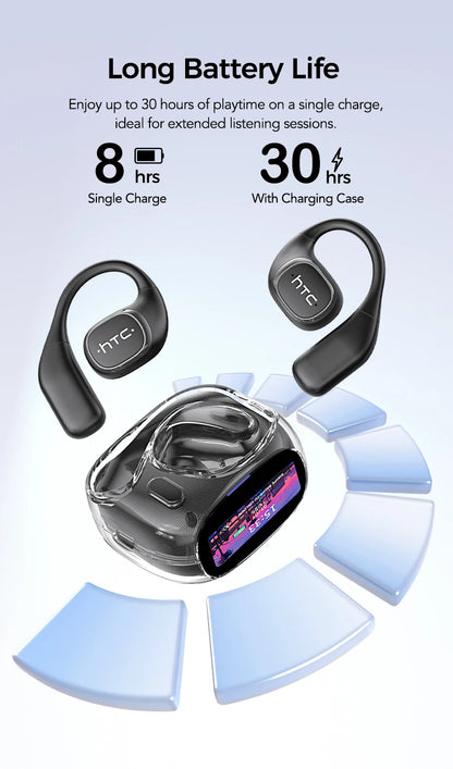 AI Translator Sports Wireless Earphones - Full-Color Touch Screen Ultra Long Battery Life
| FunWearCode's Selection